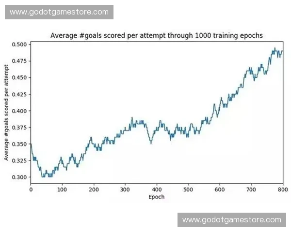 围绕2018年世界杯赛程的全面时间安排与赛事亮点深度导读指南