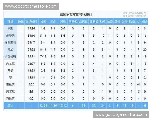 2025赛季欧洲冠军联赛详细赛程安排与各阶段关键赛事时间表